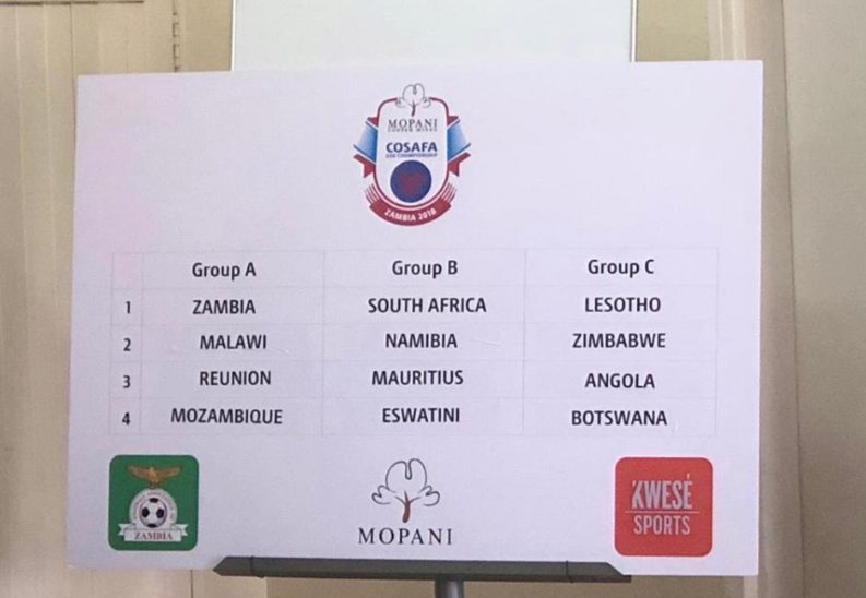2018 MOPANI COPPER MINES COSAFA UNDER-20 CHAMPIONSHIPS DRAW