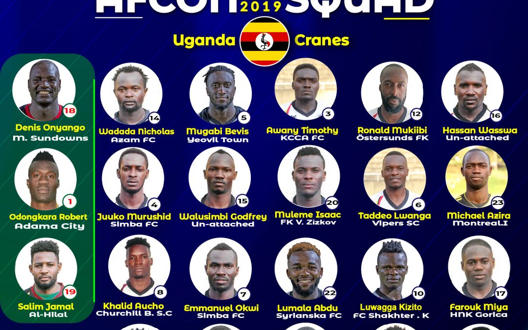 UGANDA FINAL AFCON SQUAD ANNOUNCED